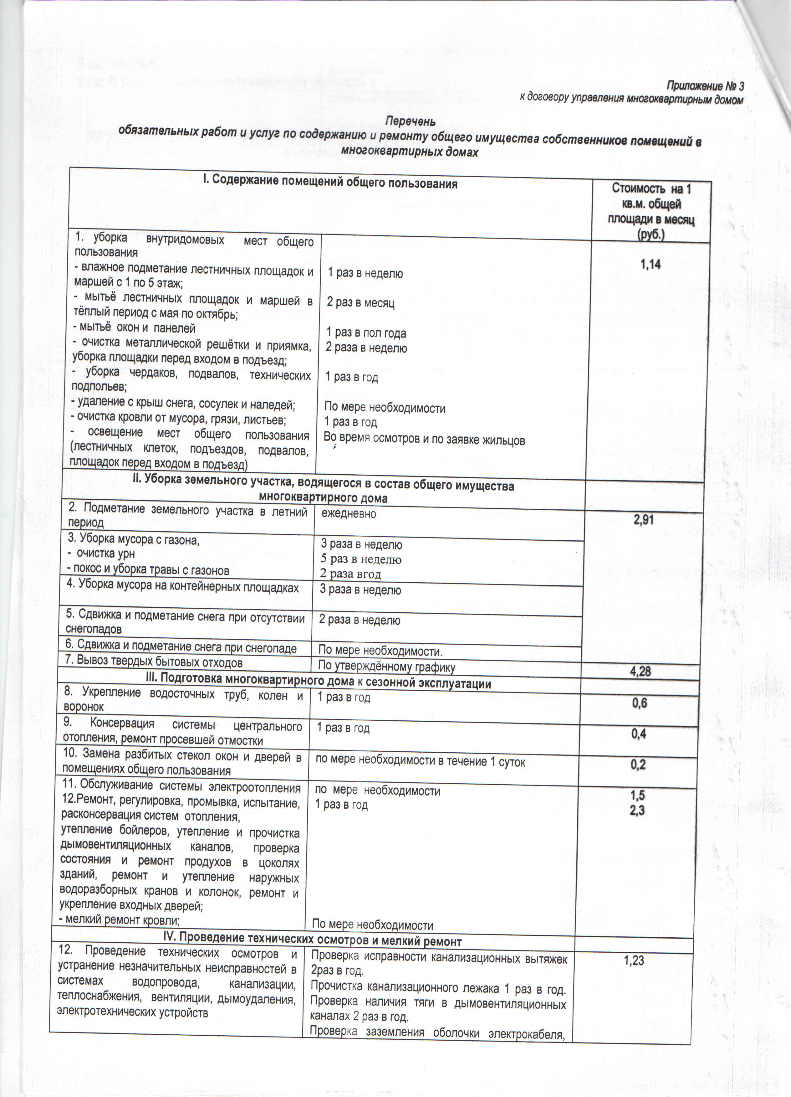 Договор на уборку территории от мусора образец